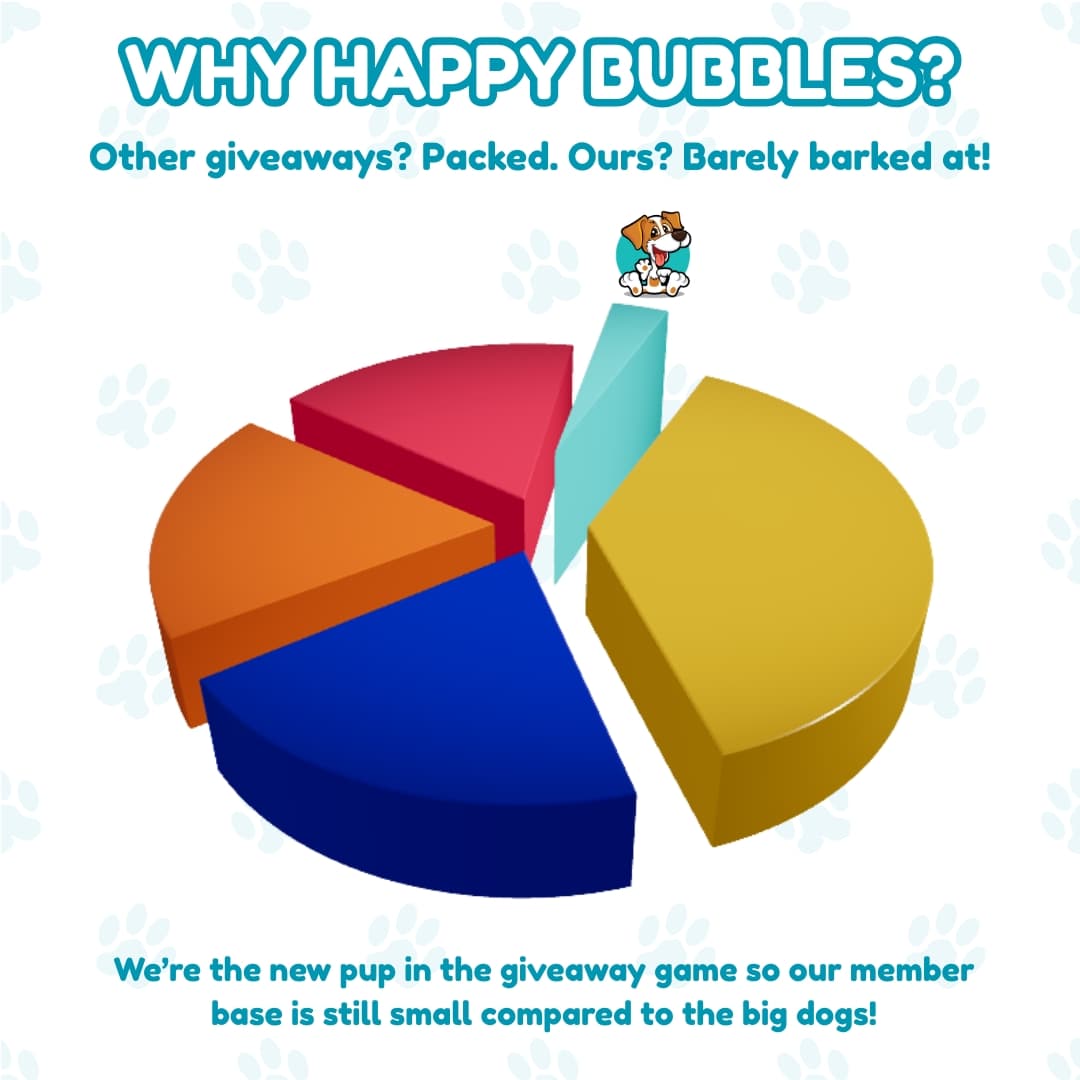 Member Comparison Chart